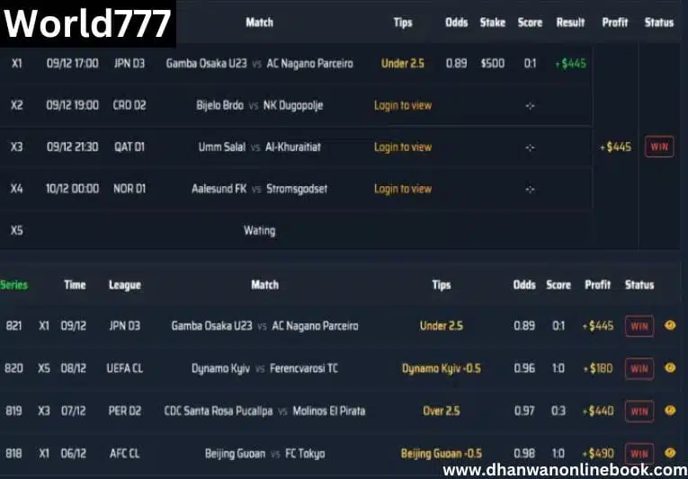 World777